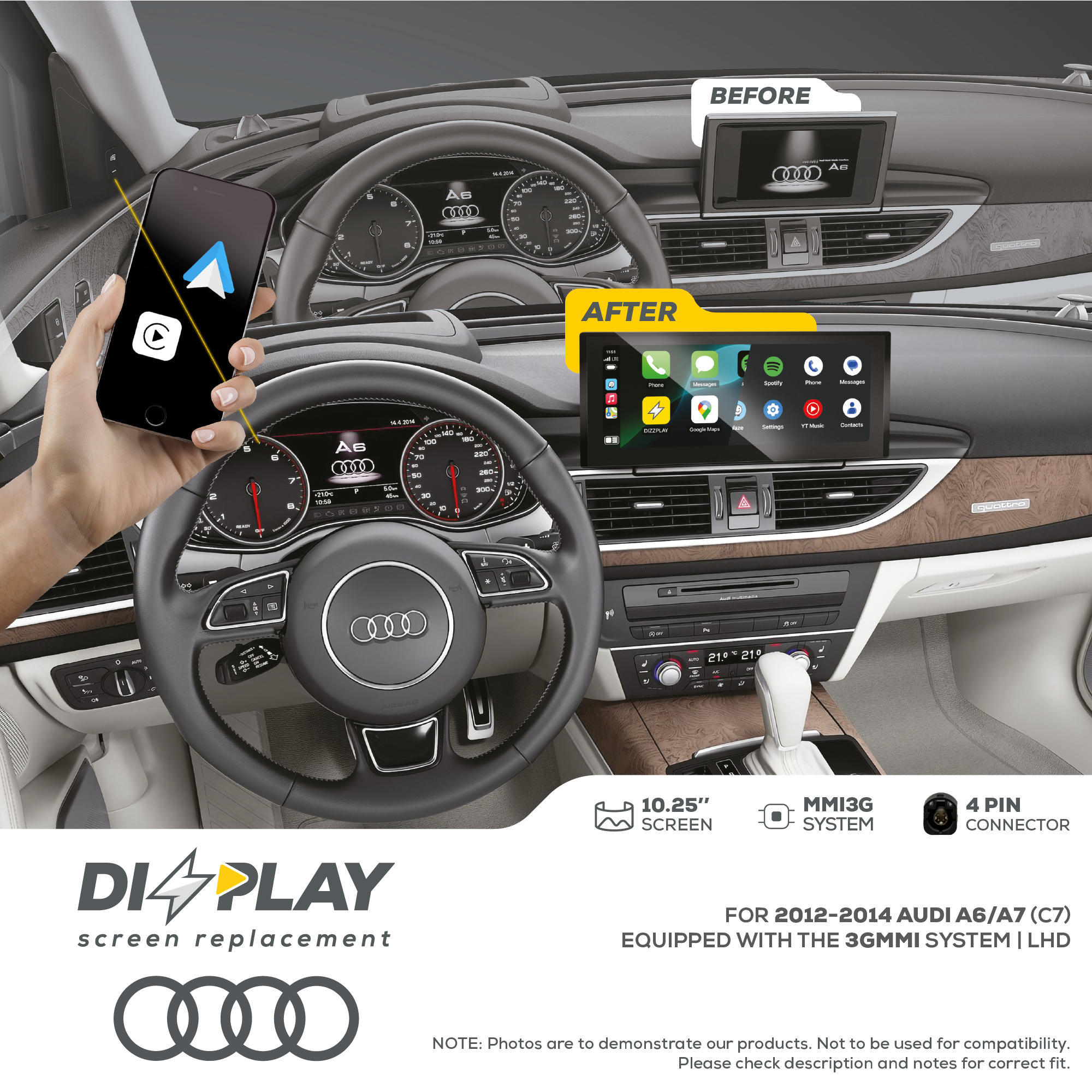 DZZ-MMI3G-A6-C7-10-LHD