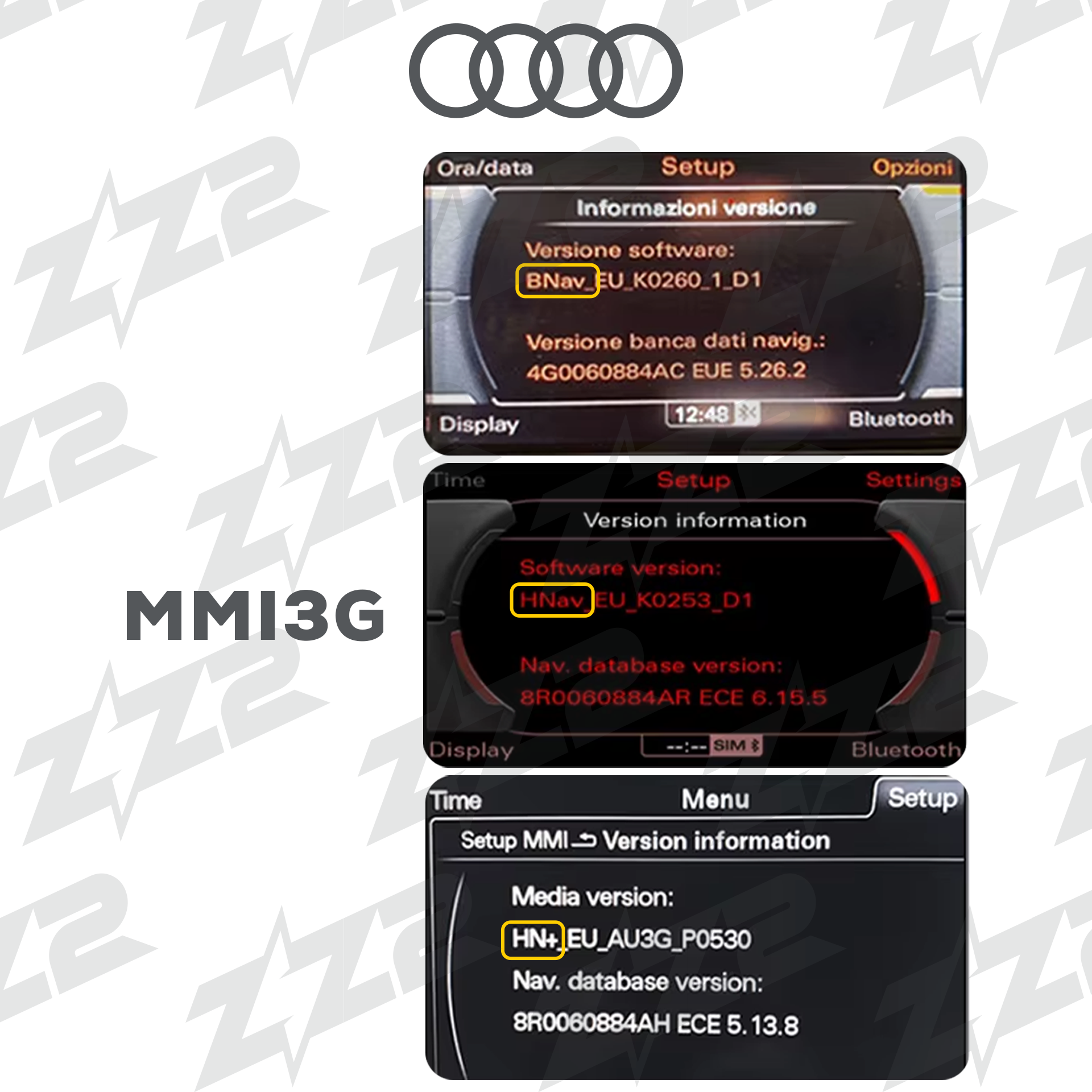 DZZ-MMI3G-A4-A5-B8-10-LHD