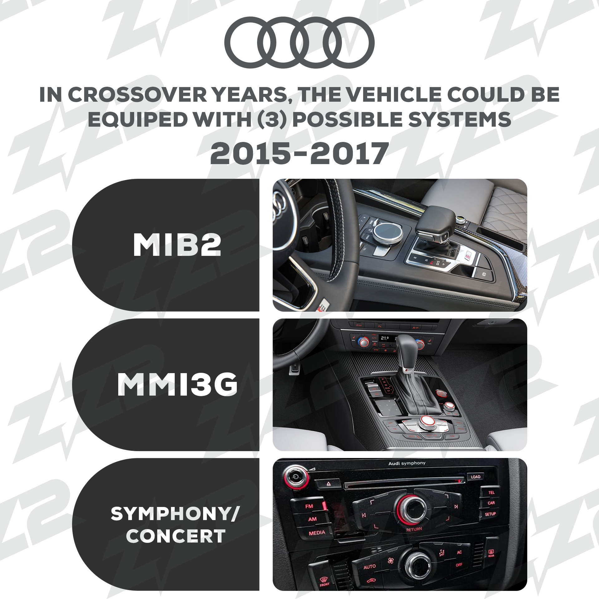 UK-DZZ-MMI3G-A4-B8A-8-RHD