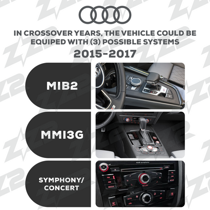 UK-DZZ-MMI3G-A4-B8A-8-RHD