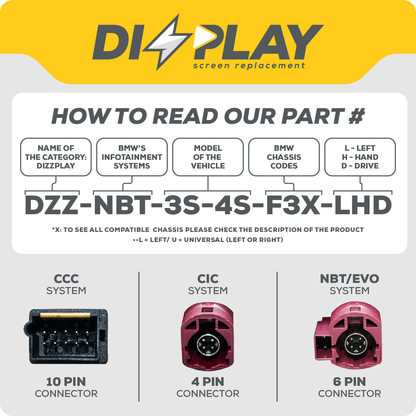 DZZ-NBT-3S*4S-F3X-10-LHD