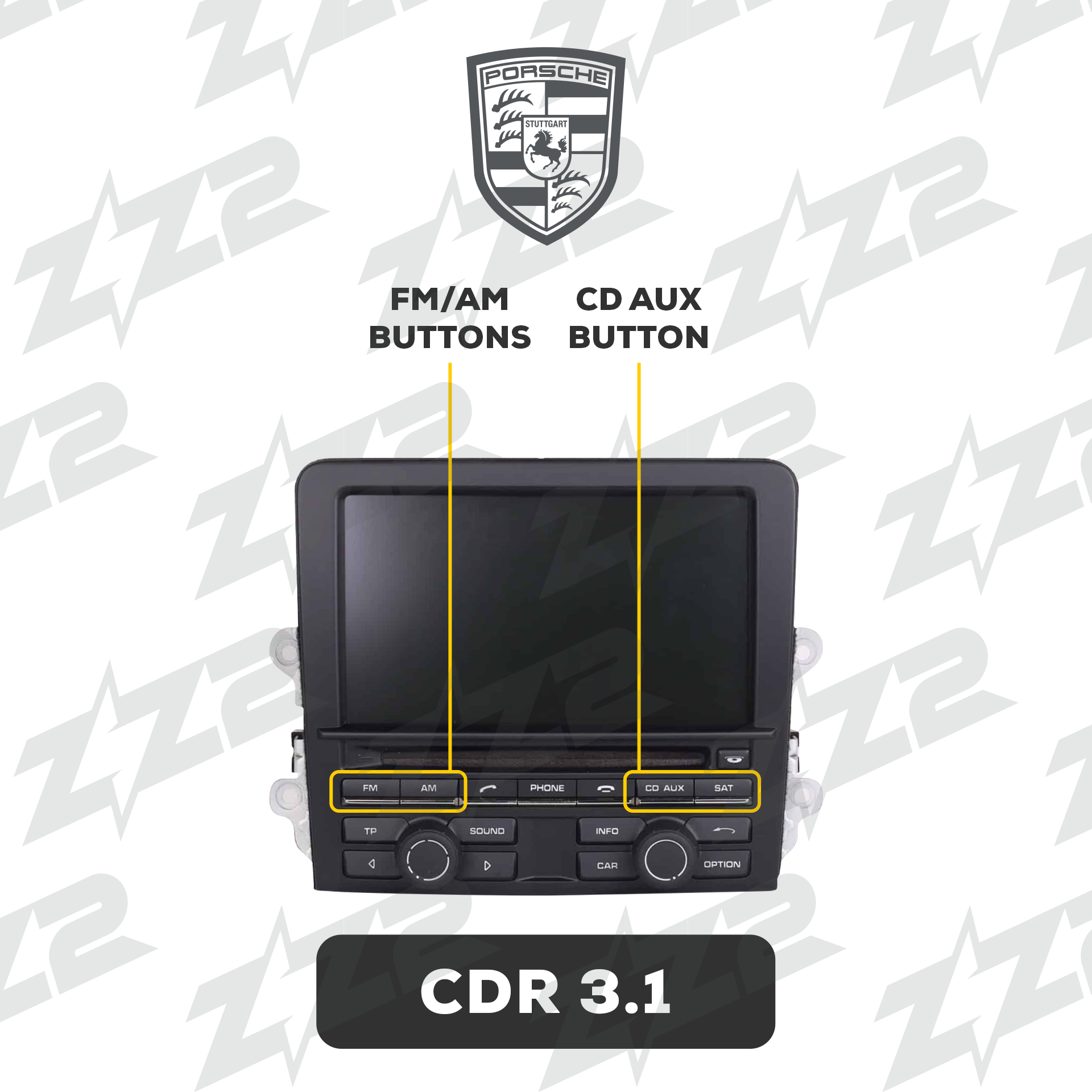 ITZ-CDR31-A 