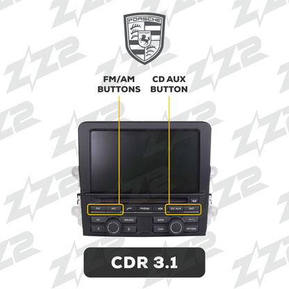 ITZ-CDR31-A 